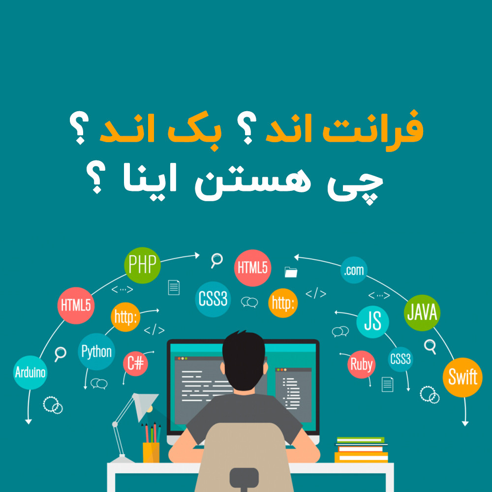 ?What are Front-end and back-end