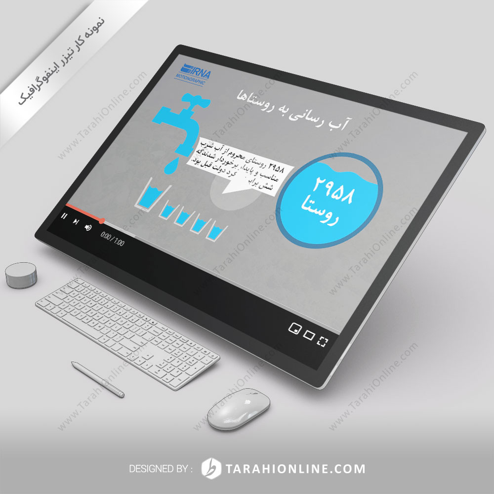تیزر اینفوگرافیک ایرنا - گزارش عملکرد دولت یازدهم دربخش محرومان