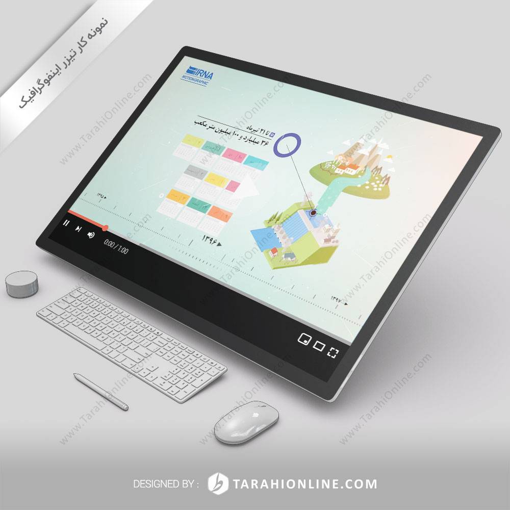 Infographic Motion Design for Dams Of Iran