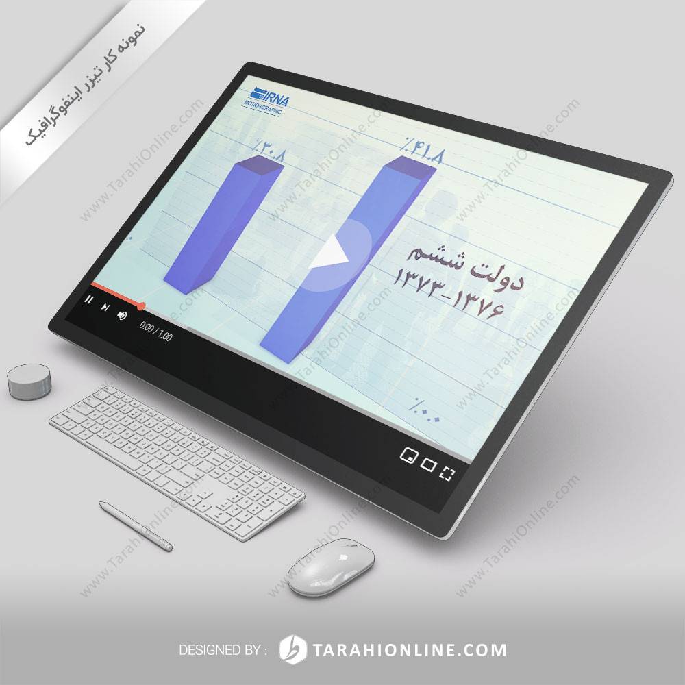 Infographic Motion Design for Irna Felakat