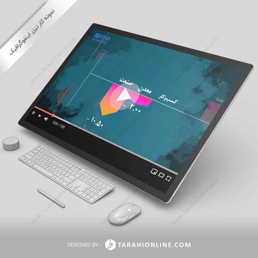 اینفوگرافیک ایرنا - گزارش عملکرد دولت یازدهم در بخش صنعت