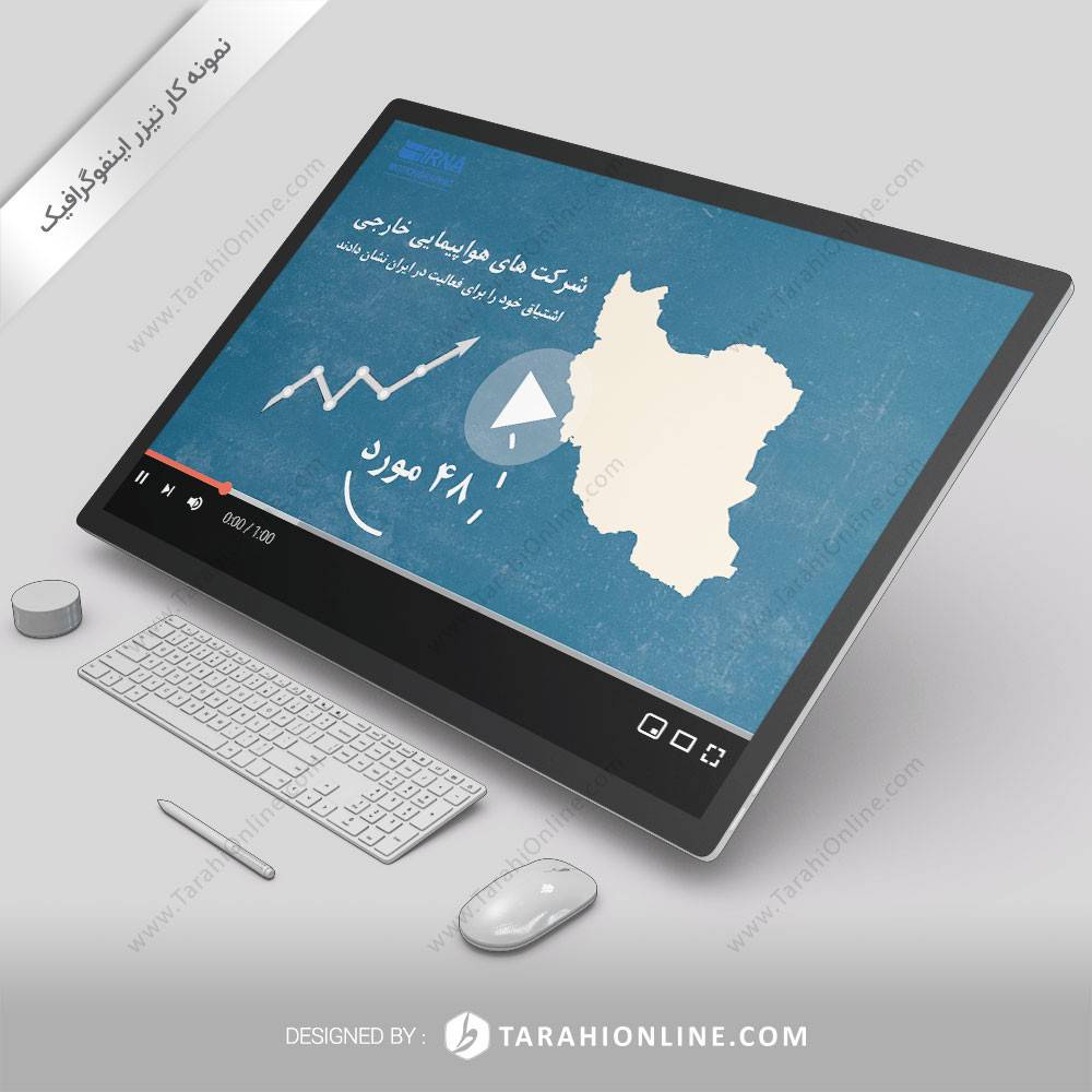 Infographic Motion Design for Irna Transportation