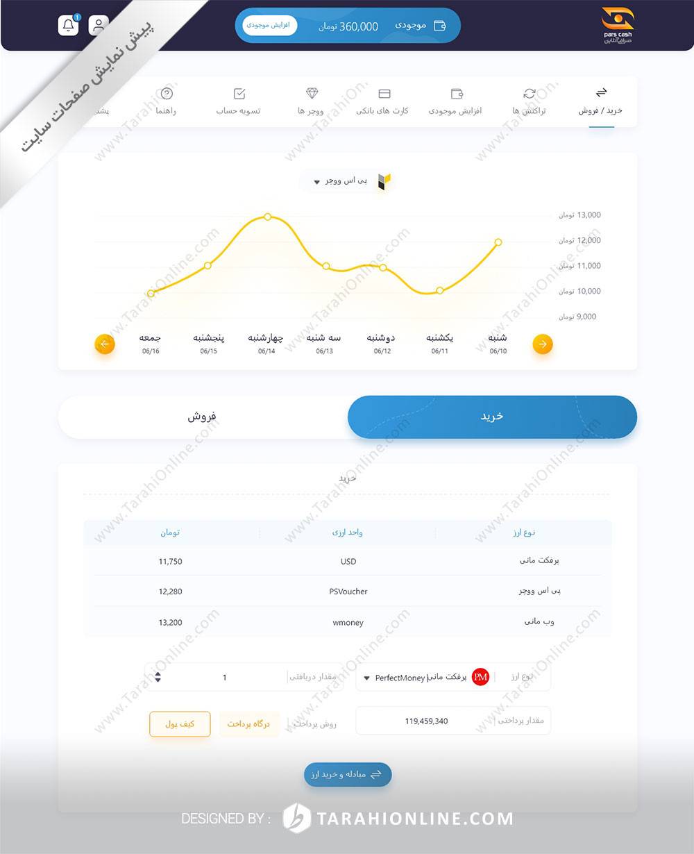 تبدیل PSD به HTML پنل سایت صرافی آنلاین پارس کش - تصویر 2