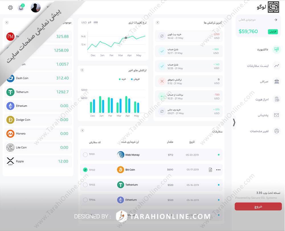 Psd To Html Sarafi - Image 5