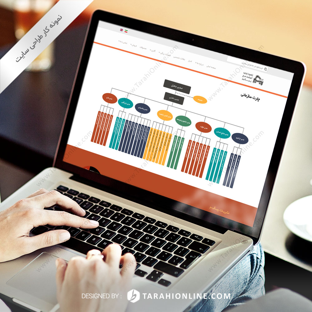 UI Design for Paygir v2 - Image 5