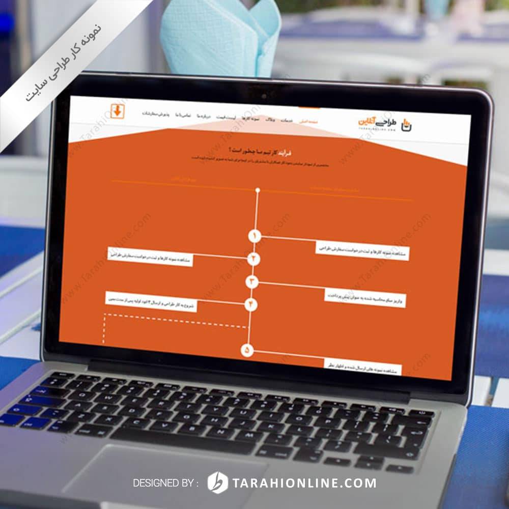 طراحی سایت مجموعه طراحی آنلاین - نسخه سوم - تصویر 3