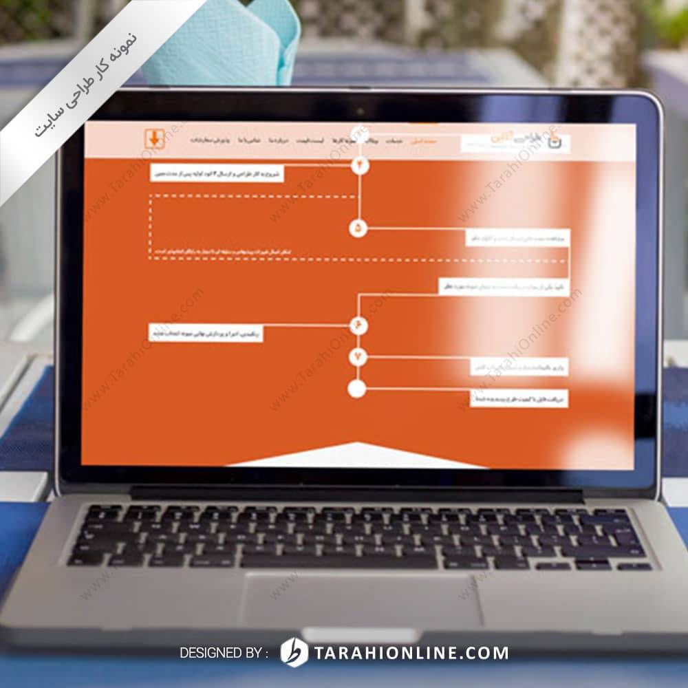 طراحی سایت مجموعه طراحی آنلاین - نسخه سوم - تصویر 4