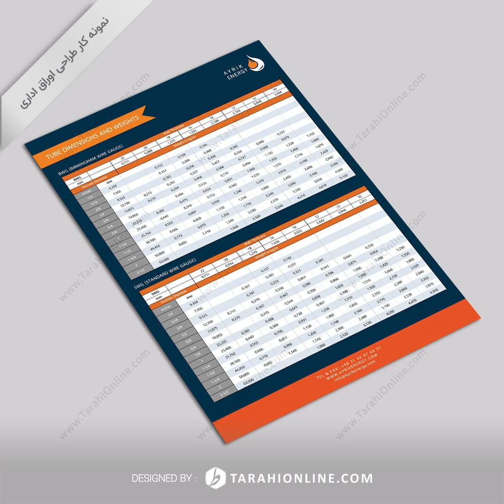 طراحی اوراق اداری آیریک انرژی - جدول مختصات