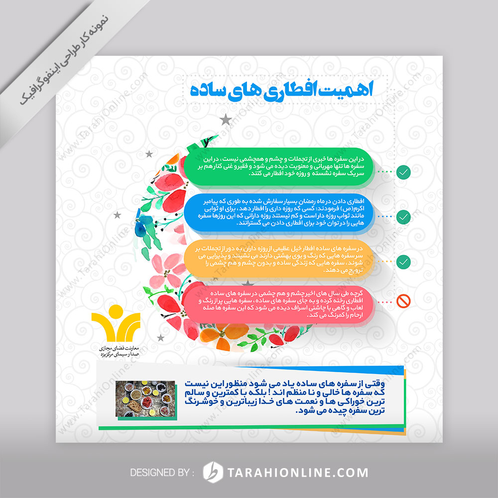 طراحی اینفوگرافیک اهمیت افطاری