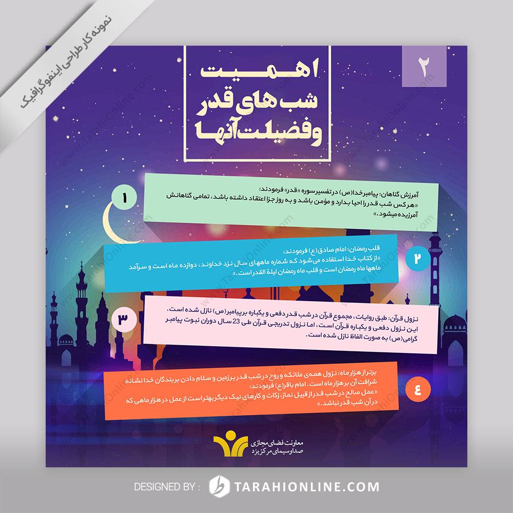طراحی اینفوگرافیک اهمیت شب های قدر