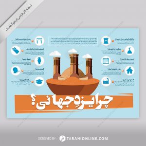 Infographic Design for Yazdejahani