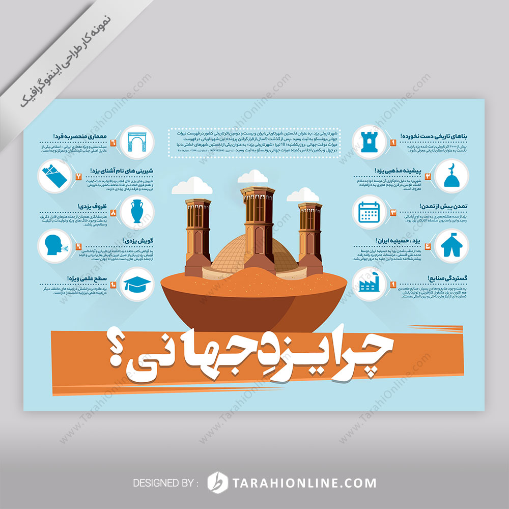 طراحی اینفوگرافیک چرا یزد جهانی ؟